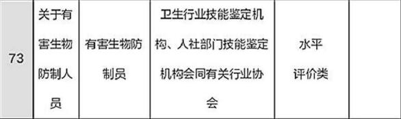 有害生物防制員 職業(yè)資格